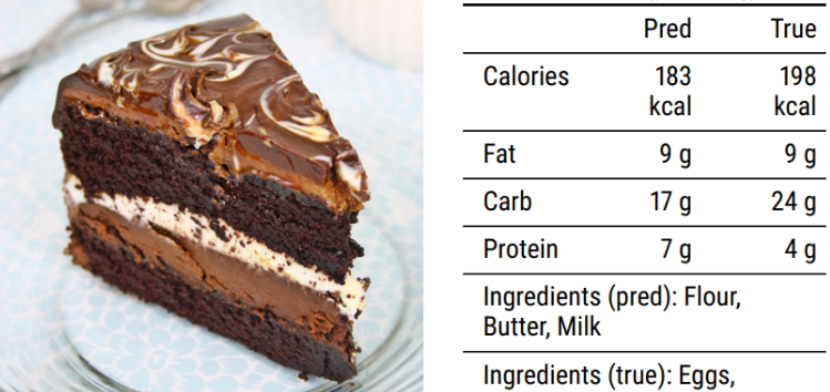 calories-image